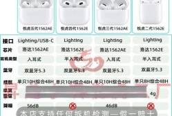 华强北蓝牙耳机双耳连接步骤？双耳使用时有哪些注意事项？