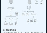租客连接路由器的正确步骤是什么？