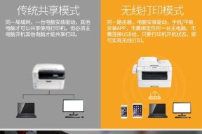 复印机传真的使用方法和注意事项（了解传真功能）
