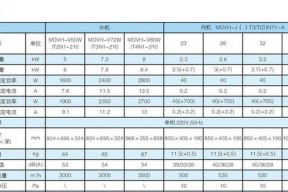 美意空调价格表是怎样的？购买时需要注意哪些常见问题？