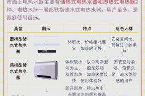 热水器温度降低的操作步骤是什么？