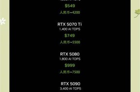 显卡英伟达选型号的技巧是什么？