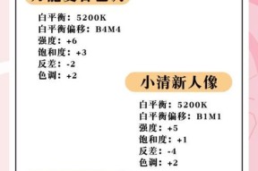 佳能相机预设风格如何使用？预设风格对照片有何影响？