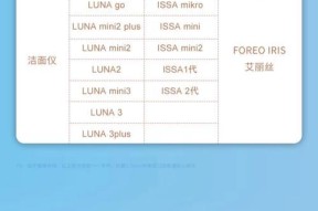 三个圆孔数据线的正确连接方法？