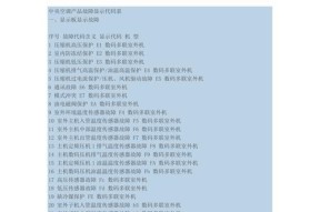 美的空调故障代码及解决办法（排查美的空调故障代码）