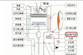 壁挂炉水压开关故障处理（解决壁挂炉水压开关故障的方法与注意事项）