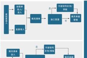 蓝牙耳机录歌操作流程是什么？