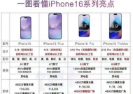 苹果16的外观设计与哪款手机相似？