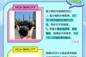 佳能相机如何设置富士滤镜预设？