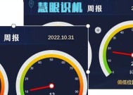 佳能相机涨价对消费者有何影响？涨价后购买策略是什么？