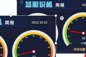 佳能相机涨价对消费者有何影响？涨价后购买策略是什么？