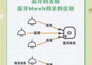 中枢网关的安装与设置步骤是什么？