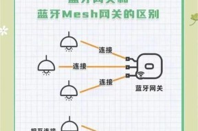 中枢网关的安装与设置步骤是什么？