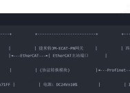 捷米特网关怎么使用？操作指南是什么？