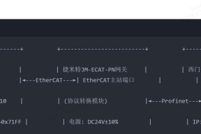捷米特网关怎么使用？操作指南是什么？