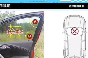 汽车专用窗通常包含哪些类型？有何特点？