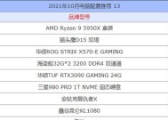 如何选择组装电脑的CPU？选择标准是什么？