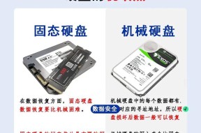 电脑硬盘损坏怎么办？如何预防硬盘故障？