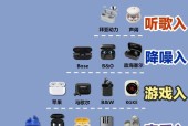 耳机蓝牙连接电话方法是什么？