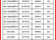 雷丁充电器不充电的解决方法是什么？