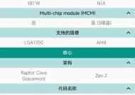 购买整机显卡时的注意事项有哪些？如何避免买到劣质显卡？