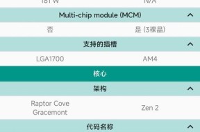 购买整机显卡时的注意事项有哪些？如何避免买到劣质显卡？