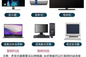 潘多拉游戏机配置步骤是什么？配置后如何使用？