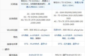 华为p74笔记本性能如何？