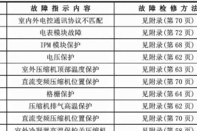 掌握电脑常用运行命令，提高工作效率（快捷操作）