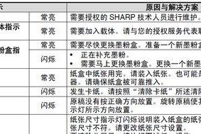 复印机侧面卡纸的原因及解决方法（排除故障）