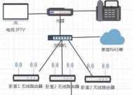 预埋字母路由器怎么连接？连接步骤是怎样的？