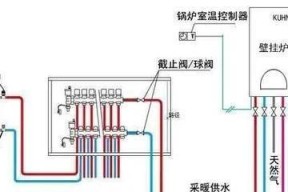 如何处理壁挂炉加水后的响声问题（解决壁挂炉加水后响声的实用技巧）