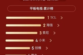 哪些电视的名字被认为很绝？这些名字背后有何含义？