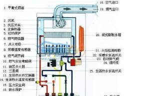 解决壁挂炉Ep故障的有效方法（掌握关键维修技巧）