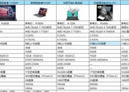 游戏性能笔记本有什么牌子？推荐的品牌有哪些？