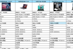 游戏性能笔记本有什么牌子？推荐的品牌有哪些？