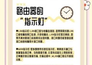 聚合路由器卡的取出方法是什么？取出时应该注意什么？
