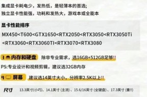 如何判断电脑主机的靠谱程度？购买时需要注意哪些事项？