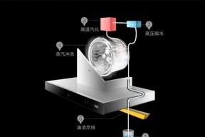 如何解决夏普油烟机滴滴响的问题（原因分析及解决方法）