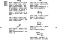 华仕顿油烟机自动清洗的魅力（智能科技让厨房清洁无忧）