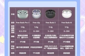 华为耳机的配对方法是什么？配对过程中可能遇到的问题有哪些？