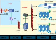 中兴云电脑如何连接鼠标？连接鼠标时需要注意什么？