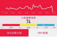 智能手表测呼吸质量怎么测？准确度高吗？