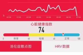 智能手表测呼吸质量怎么测？准确度高吗？
