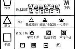 新生儿衣服洗衣机清洗方法（轻松保证新生儿衣物洁净无菌）