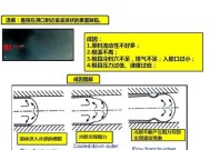 乐华热水器操作方法是什么？使用中常见问题如何解决？