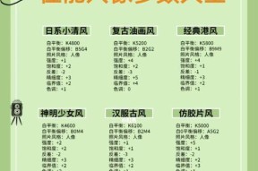佳能相机夏季拍景设置技巧是什么？如何调整参数以适应夏季光线？