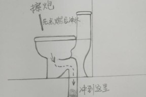 马桶被卫生纸堵住了怎么办？快速解决方法有哪些？