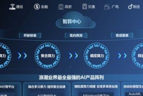 人工智能自建算法的含义是什么？如何构建？