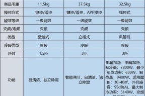 2024空调维修收费标准价格表发布（透明公正的价格体系）